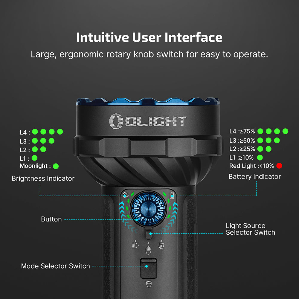 Olight Marauder 2 Mini | мощен акумулаторен фенер | 10.000 lm