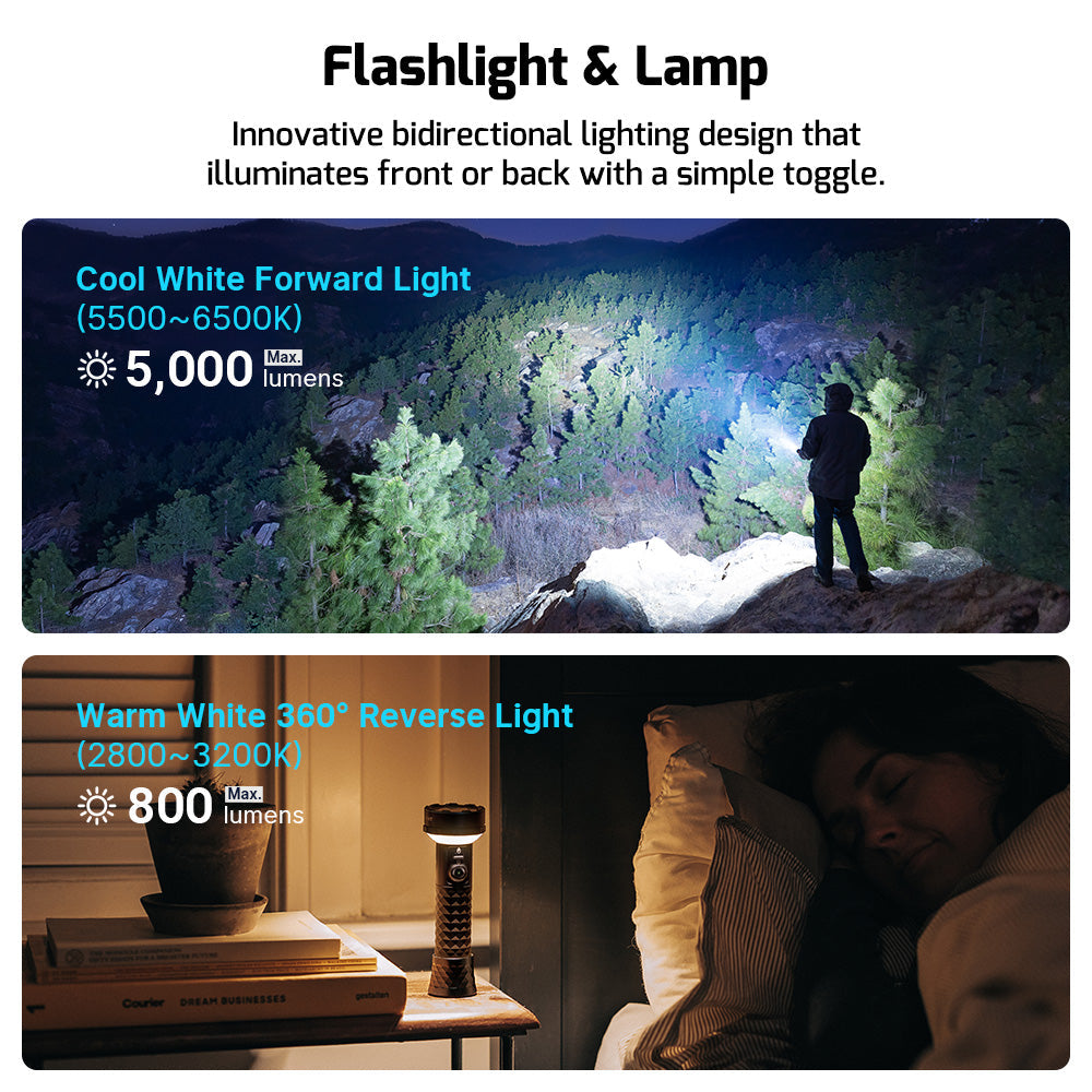 Olight Prowess | фенер с двупосочно осветяване | 5.000 lm