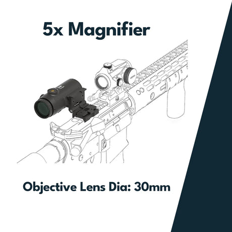 Vector Optics Paragon 5x30 лупа Micro