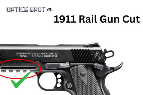 1911 [Rail Gun Cut] монтаж за колиматор | Trijicon RMR footprint EGW