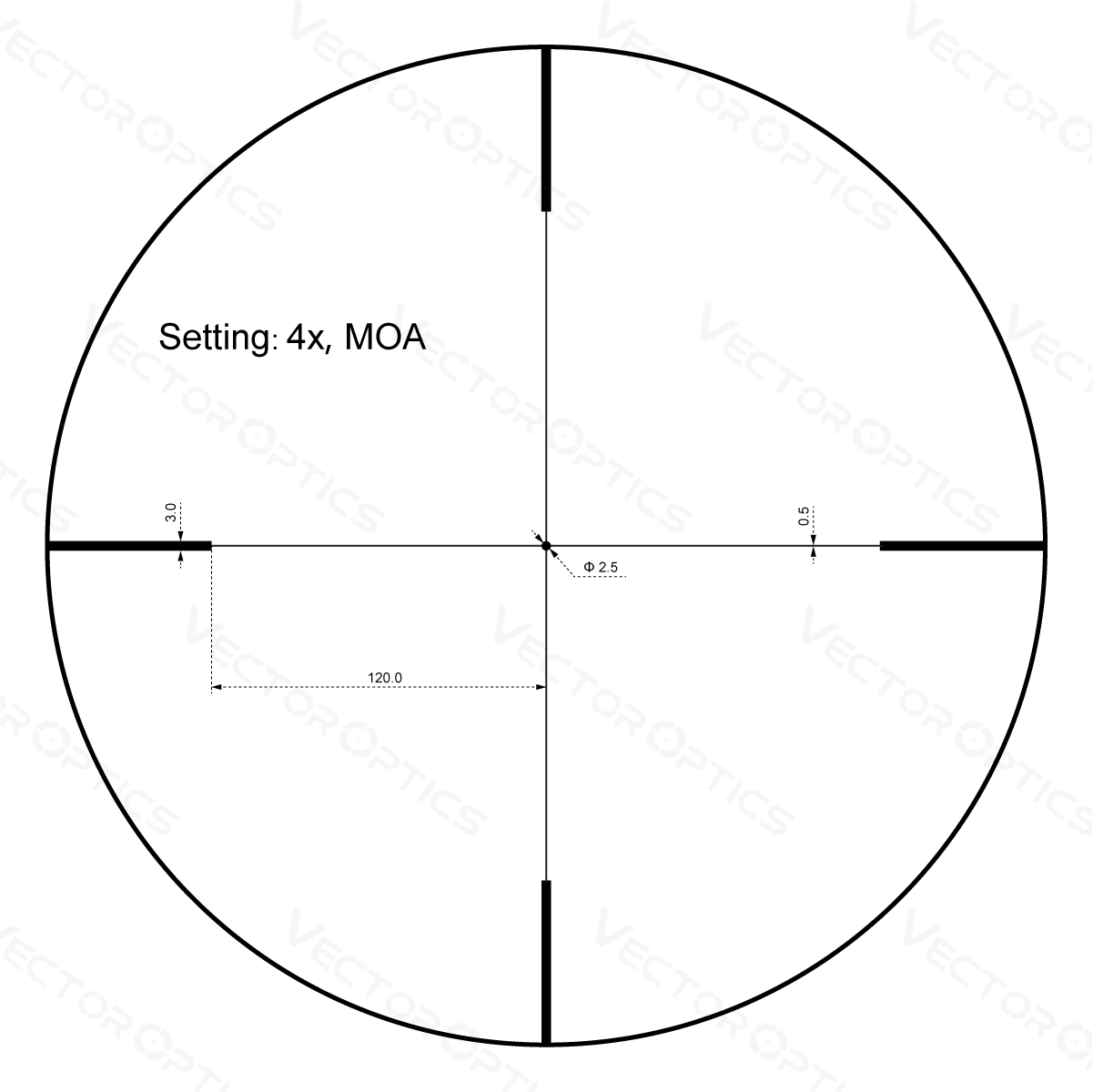 Vector Optics Оптичен мерник Forester 1-4x24SFP 