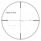 Vector Optics Оптичен мерник Forester 1-4x24SFP 