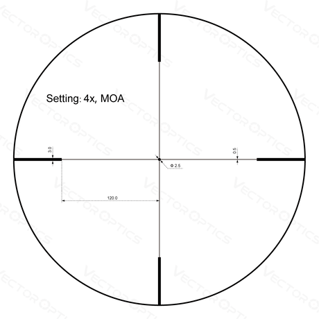 Vector Optics Forester 1-4x24SFP оптически прицел за пушка