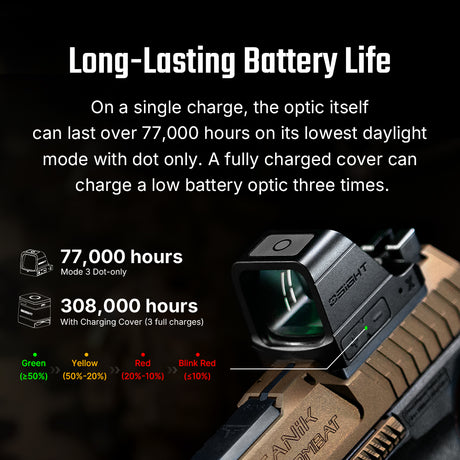 Olight Osight X [зелено]