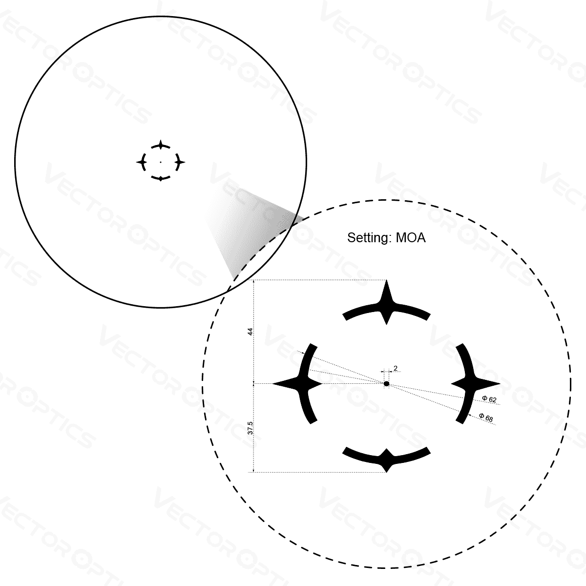 Vector Optics Парагон 1x16 ултра компактен мерник за пушка 