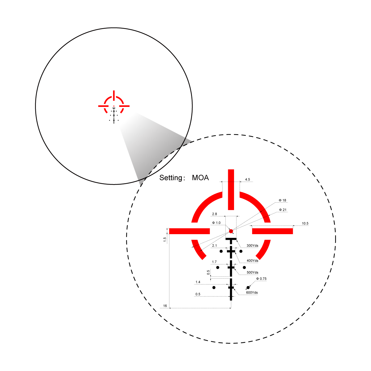 Vector Optics Парагон 4X 24 ултра компактен призмен мерник за пушка 