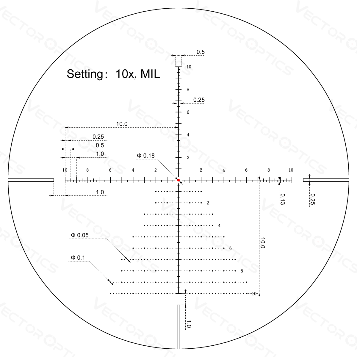 Vector Optics Veyron 3-12x44IR SFP компактен оптичен мерник за пушка 