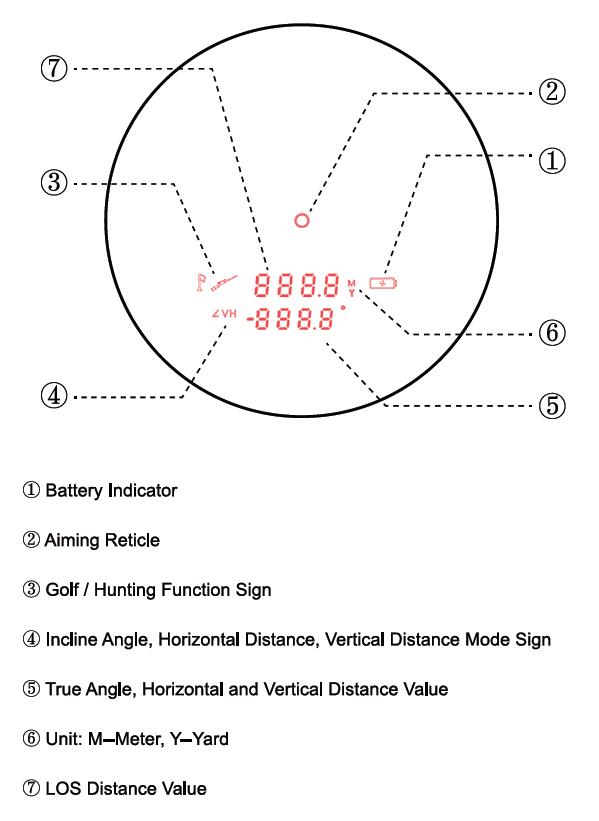 Vector Optics Далекомер Forester 6x21 GenII 