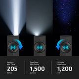 Olight ArkPro | плосък 4-в-1 EDC фенер | 1.500 lm