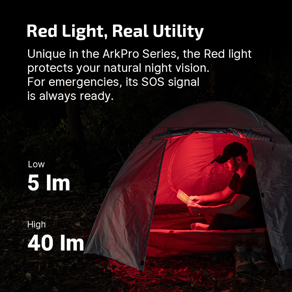 Olight ArkPro Lite | плосък 3-в-1 EDC фенер | 1.200 lm