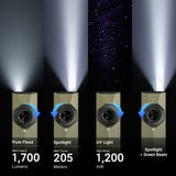 Olight ArkPro Ultra | плосък 4-в-1 EDC фенер | 1.700 lm - Olive Green