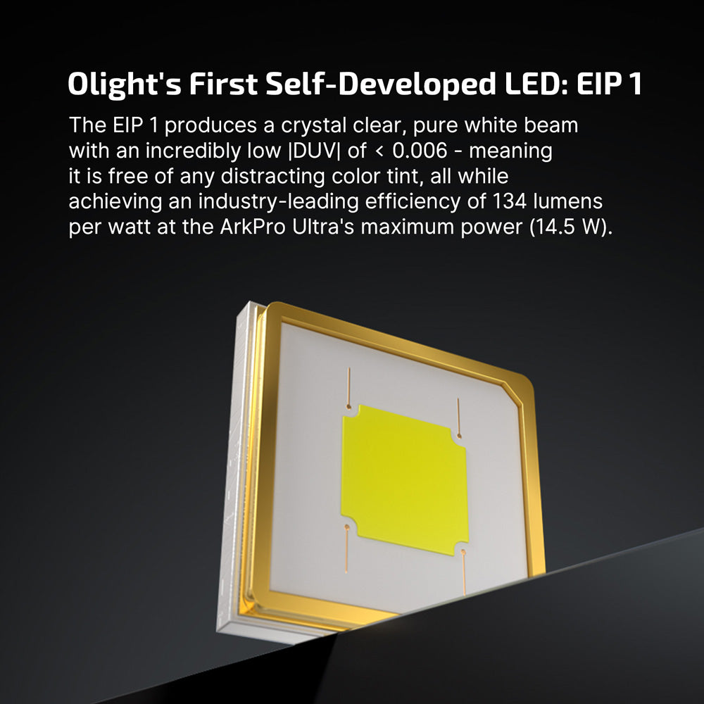 Olight ArkPro Ultra | плосък 4-в-1 EDC фенер | 1.700 lm - Olive Green
