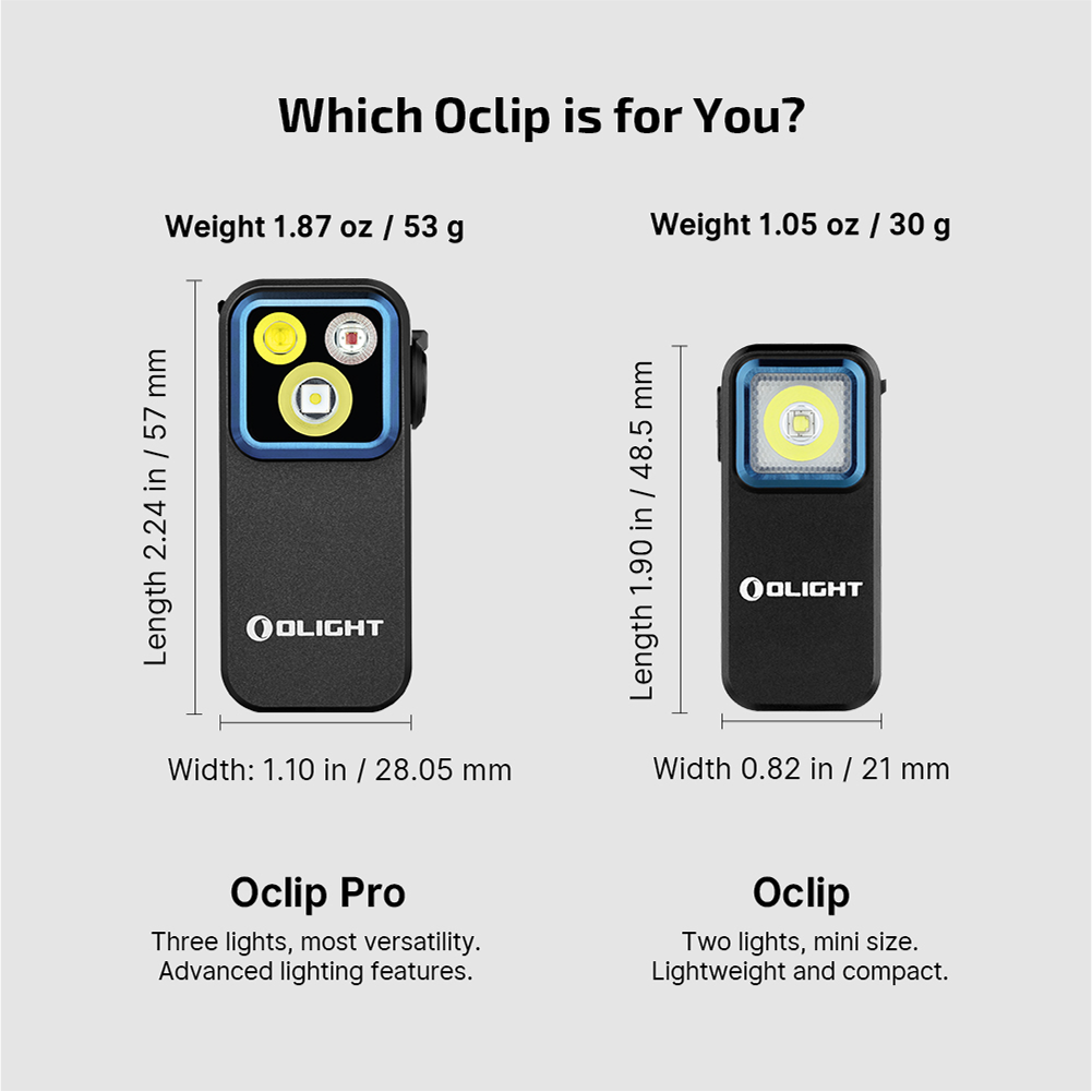 Olight Oclip Pro | многофункционален клипс фенер | 500 lm