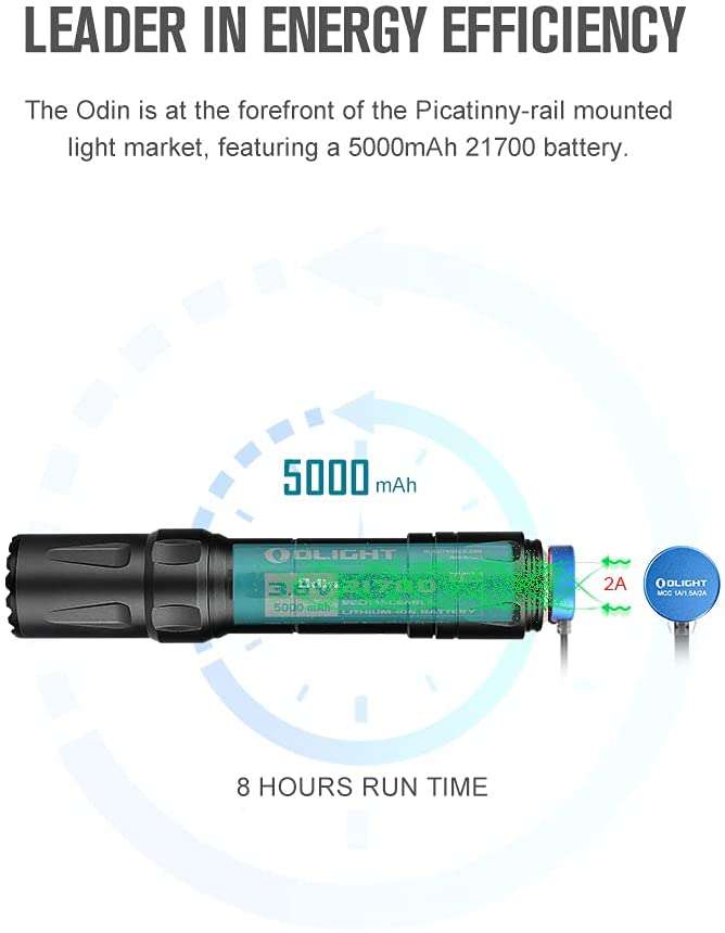 Olight Odin | фенер за пушка | 2.000 lm