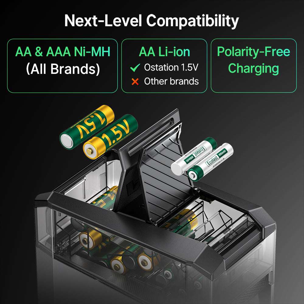 Olight Ostation 2 Pro | смарт зарядно за батерии AA/AAA | 3-в-1