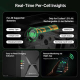 Olight Ostation 2 | смарт зарядно за AA/AAA батерии | 3-в-1