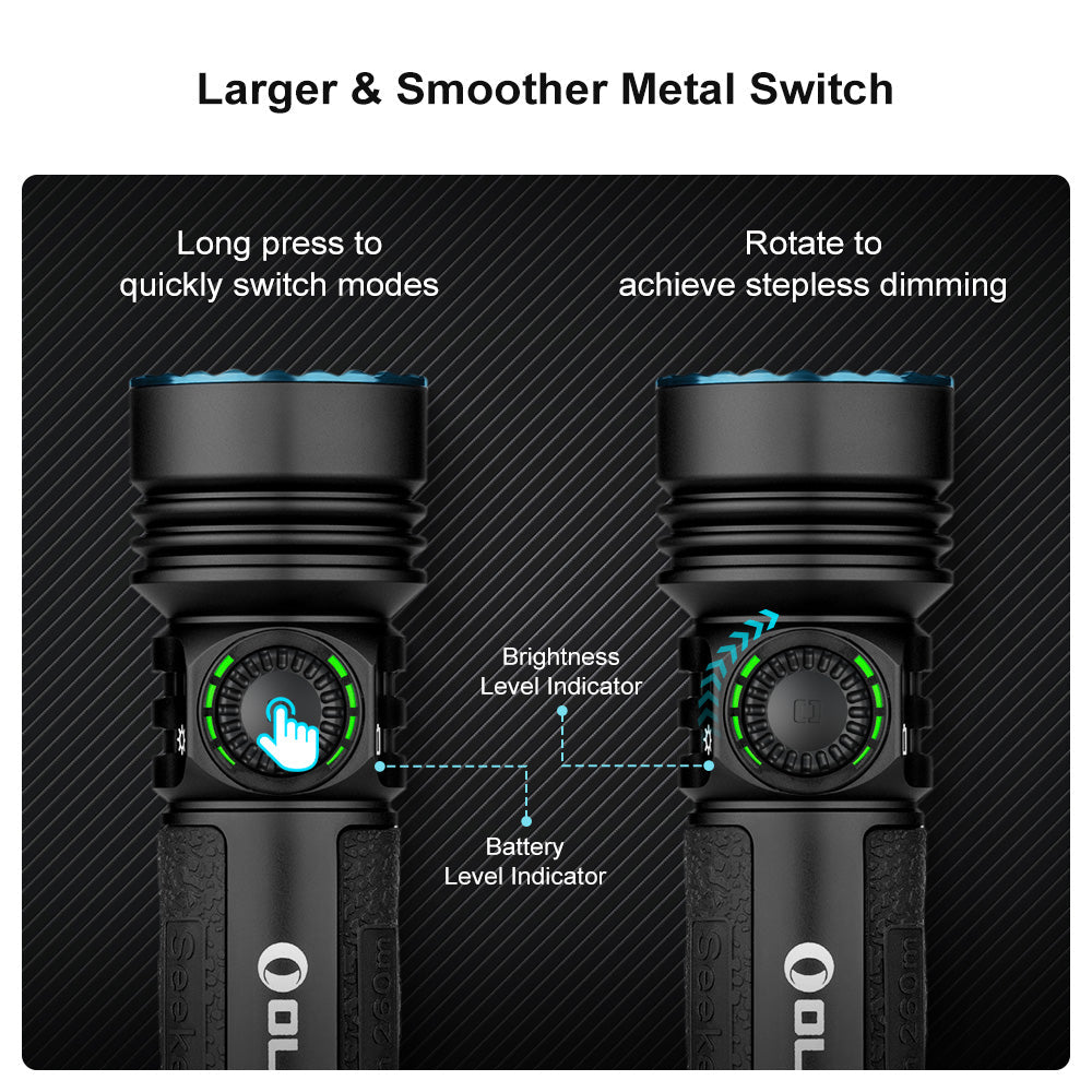 Olight Seeker 4 Pro | мощен фенер | 4.600 lm