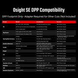 Osight SE DPP [червен]