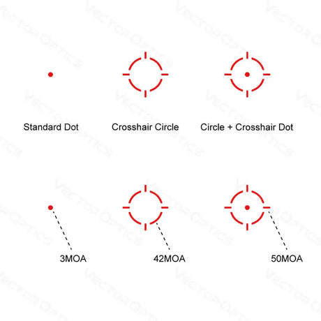 Vector Optics Frenzy-S 1x17x24 MOS Multi Reticle колиматор