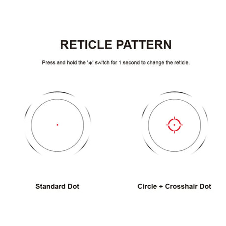 Vector Optics Nautilus 1x30 Scope Double Reticle колиматор